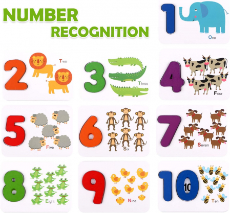 Joc Educativ pentru învăţarea alfabetului si a numerelor in limba engleză- Alphabet paired card [3]