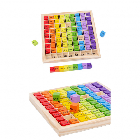 Joc Montessori din lemn Tabla inmultirii 81 de piese de tip bloc [2]