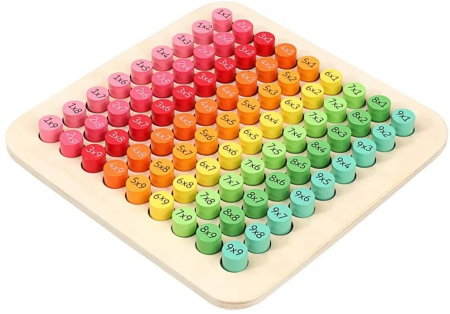 Jocuri Educative - Joc Montessori din lemn Tabla inmultirii 81 de piese de tip blocuri cilindrice