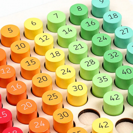 Joc Montessori din lemn Tabla inmultirii 81 de piese de tip blocuri cilindrice [3]