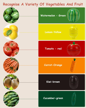 Ladita din lemn cu fructe si legume de feliat [6]