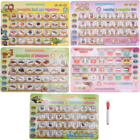 Tableta educativa cu fete interschimbabile 11 tematici in limba engleza [8]