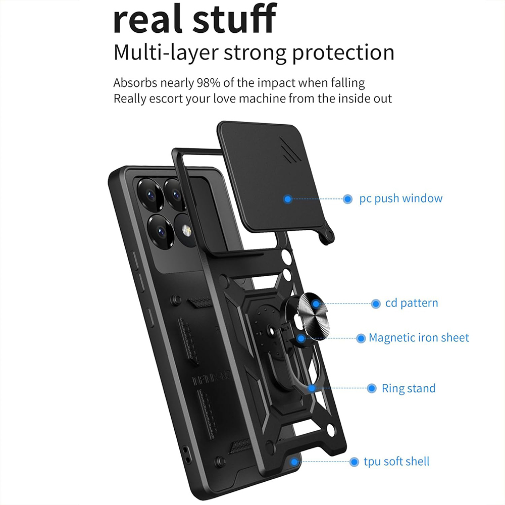 Husa Antisoc Xiaomi Poco F6 Pro  cu Protectie Camera Albastru TCSS [2]