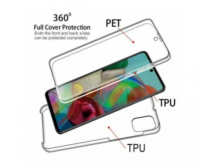 Husa Huawei Y5P Full Cover 360 Grade Transparenta [2]
