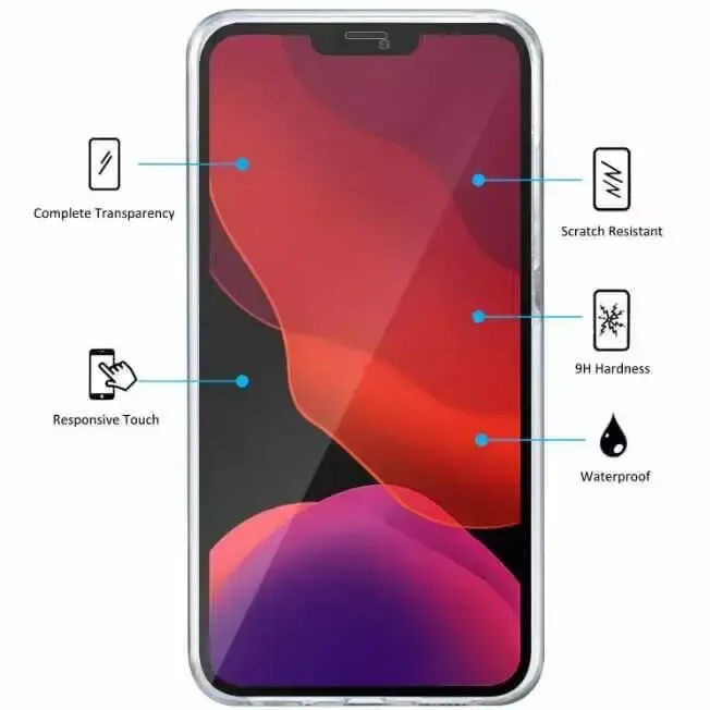 Husa Huawei P40 Full Cover 360 Grade Transparenta [3]