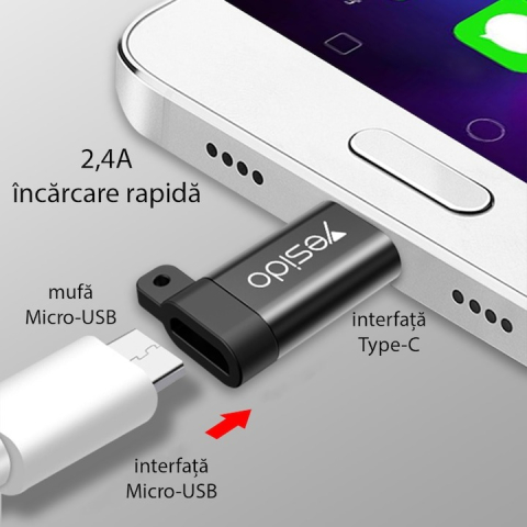 Adaptor USB Type-C la Micro USB Mama, 2.4A, Aluminiu Compact, Negru – Yesido GS04 [3]