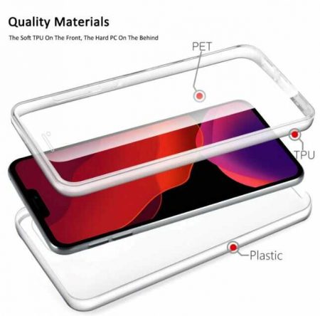 Husa iPhone 11 Full Cover 360 Grade Transparenta [1]