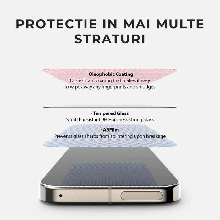[Pachet 2x] Folie de sticla Ringke pentru Google Pixel 9 & 9 Pro din sticla securizata, Protectie oleofobica, Full Glue, 2.5D [6]
