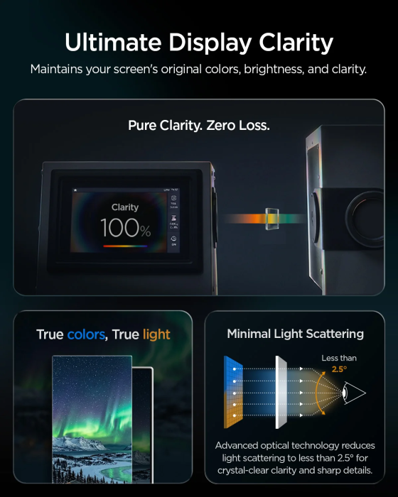 Folie sticlă Galaxy Z Fold 8 Ultra și Fold 7 Spigen EZ Fit Pro [6]