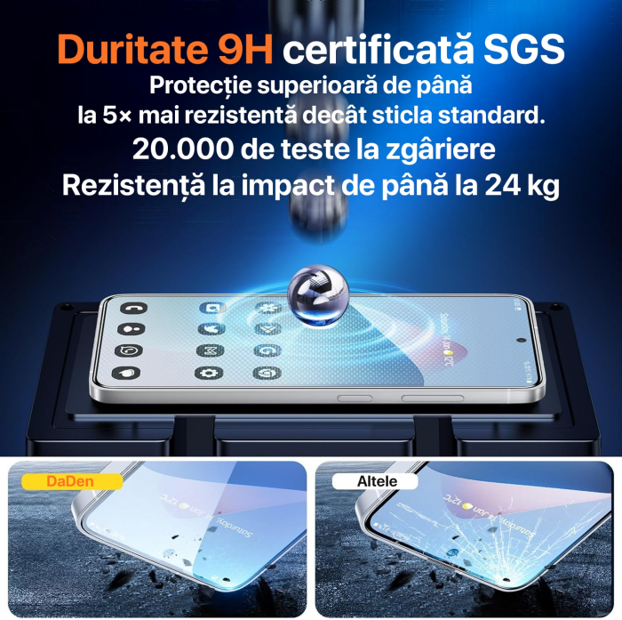 Folie Sticla pentru Samsung S26 Ultra Daden MaxProtection, Full Cover, Protectie Profesionala, Ultra Rezistenta, Calitate Premium, Margini negre [10]