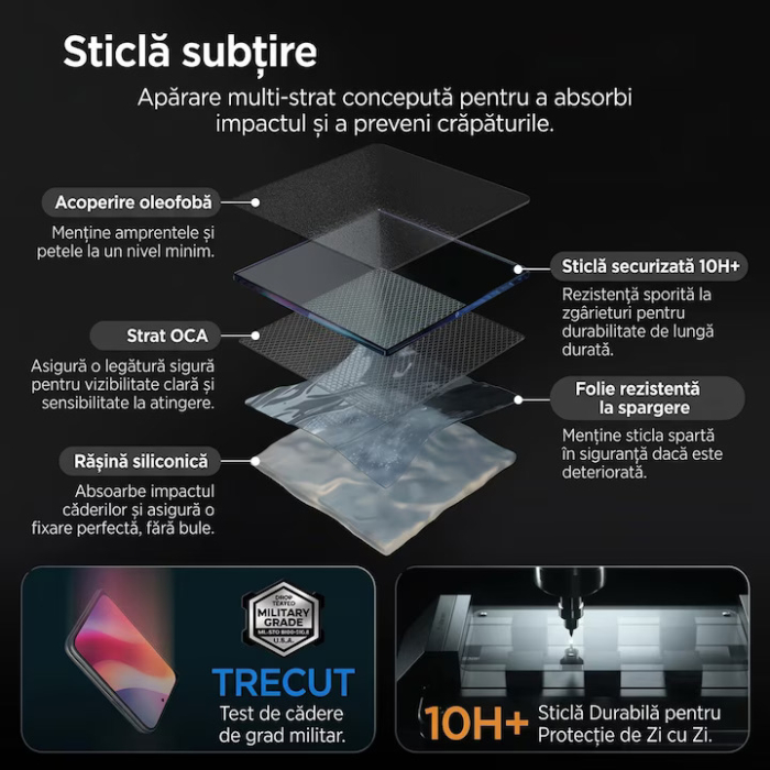 Folie sticla privacy iPhone Duo, Spigen GLAS.tR EZ Fit Pro, Set 2 bucati, Aplicator inclus, Duritate 10H+, Filtru Privacy [5]