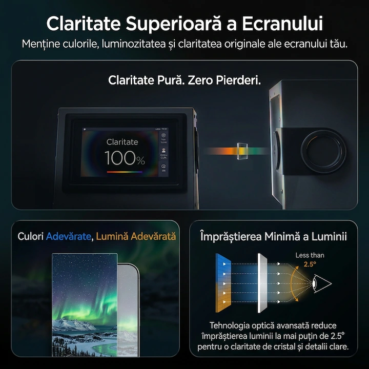 Folie sticla privacy iPhone 18 Pro Max cu aplicator, Spigen - Glas.tR EZ-FIT Pro HD - 2 Pack [13]