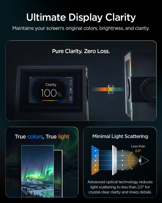 Folie sticlă Samsung Galaxy Z Fold 8 Spigen EZ Fit Pro [8]
