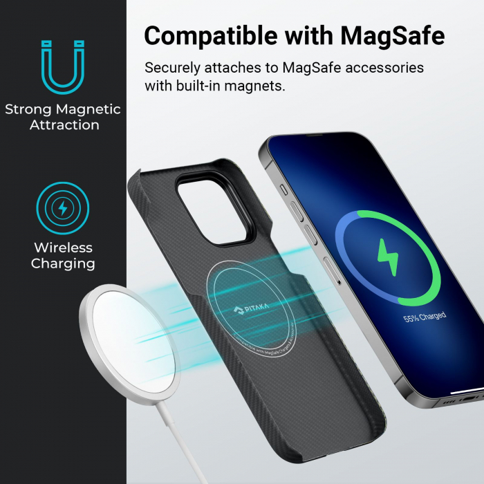 Husa MagEZ 3 Pitaka 600D , Aramida iPhone 14 Pro Max Overture MagSafe [6]
