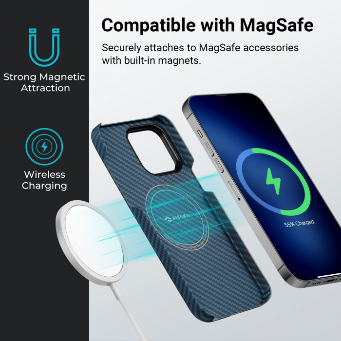 Husa MagEZ 3 Pitaka, Aramida iPhone 14 Pro Max Negru/Albastru MagSafe [8]