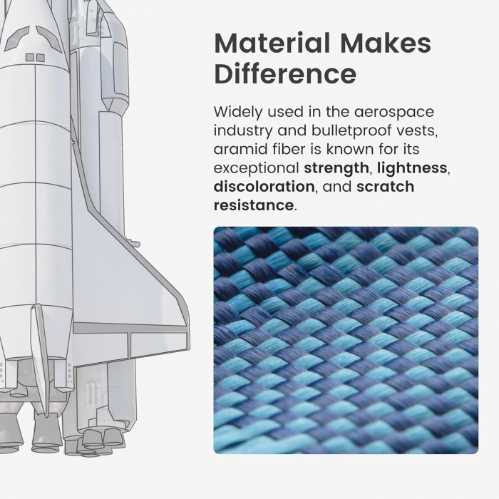 [Outlet] Husa MagEZ 6 Starpeak Over The Horizon 600D, Aramida Samsung S25 Ultra, MagSafe, Albastru, Ultra Slim [11]