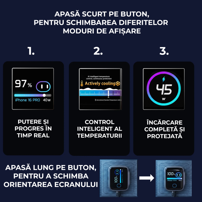 Incarcator 45W Turbo Fast Charge GaN cu Afisaj Digital TFT DaDen, 1x USB Type-C, Incarcare Rapida Power Delivery PD 3.2 AVS, Monitorizare Putere si Temperatura, Protectie Inteligenta, Gri [5]