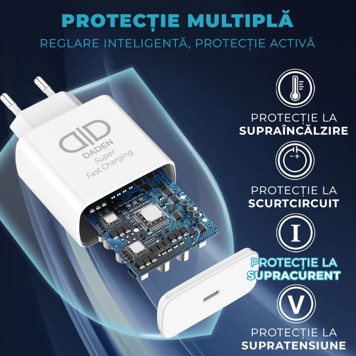 Incarcator 45W Turbo Fast Charge, Daden, USB Type-C, Incarcare Rapida, Power Delivery, Protectie inteligenta, Alb [7]
