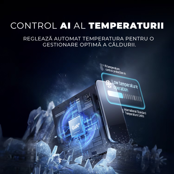 Incarcator 140W Turbo Fast Charge GaN cu Afisaj Digital, Daden, 3xUSB Type-C, 1xUSB Type-A, Incarcare Rapida, Power Delivery 3.1, Protectie inteligenta, Negru [11]