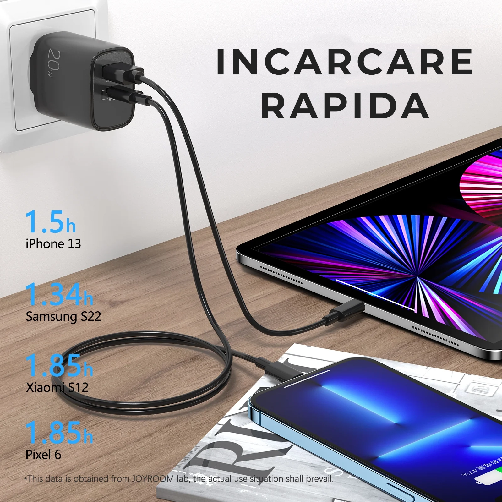 Incarcator retea Joyroom JR-L-QP2011, 1xUSB-C, 1xUSB 2.0, 20W, Power Delivery (PD), Negru [3]