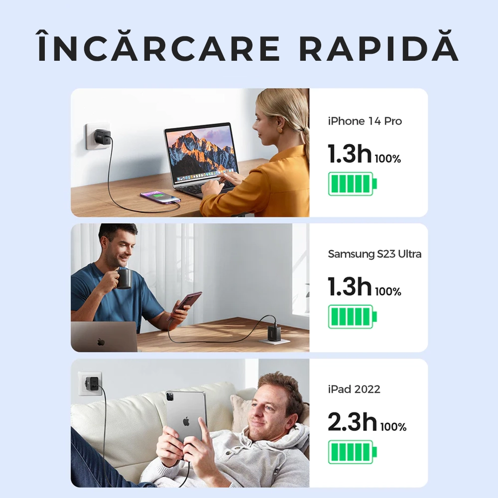 Incarcator retea Joyroom JR-TCF09, 2xUSB-C, 40W, Power Delivery (PD), Negru [3]