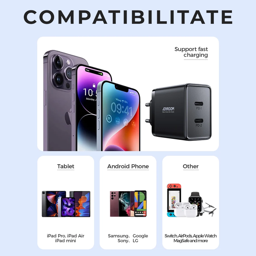 Incarcator retea Joyroom JR-TCF09, 2xUSB-C, 40W, Power Delivery (PD), Negru [6]