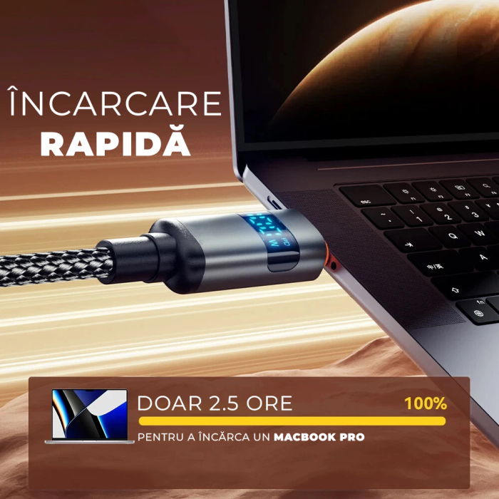 Cablu USB-C la USB-C 100W cu Afisaj Digital, DaDen, Incarcare Rapida, Ultra Rezistent, Material Textil, Fast charge, 5A, USB la USB-C, 1 metru, Negru/Gri [2]