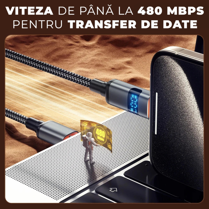 Cablu USB-C la USB-C 100W cu Afisaj Digital, DaDen, Incarcare Rapida, Ultra Rezistent, Material Textil, Fast charge, 5A, USB la USB-C, 1 metru, Negru/Gri [6]