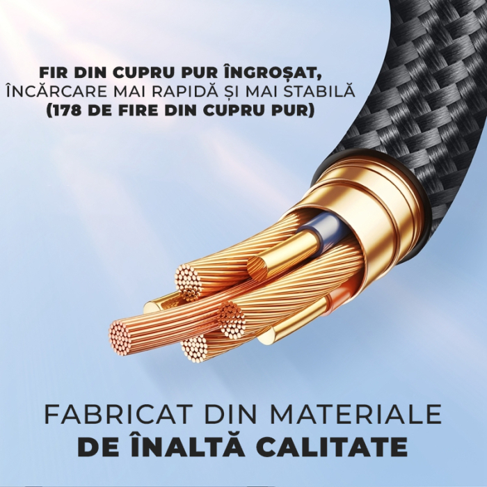 Cablu USB-C la USB-C 100W cu Afisaj Digital, DaDen, Incarcare Rapida, Ultra Rezistent, Material Textil, Fast charge, 5A, USB la USB-C, 1 metru, Negru/Gri [3]