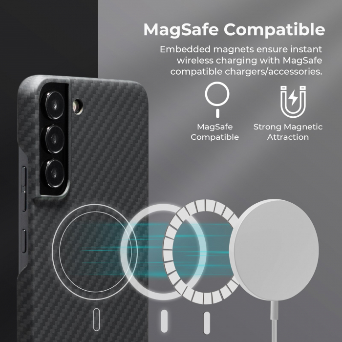 Husa MagEZ 2 Pitaka, Aramida Galaxy S22 Plus Negru/Gri MagSafe [6]