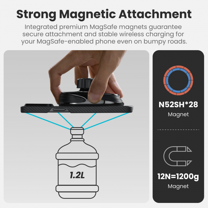 Suport Magnetic cu Incarcare Wireless MagEZ Car Mount Pro 2 Qi2, MagSafe cu fixare în grila de aerisire [9]
