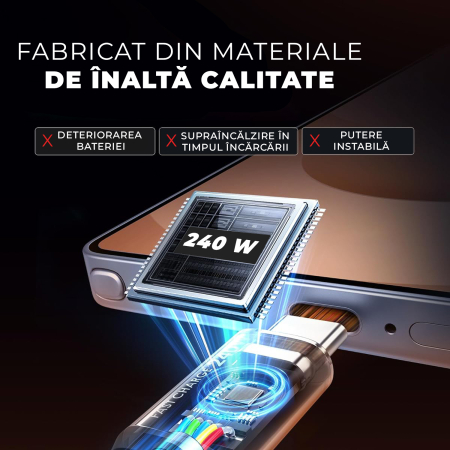 Cablu USB-C la USB-C 240W, DaDen, Incarcare Rapida, Ultra Rezistent, Material Textil, Fast charge, 5A, USB la USB-C, 3 metri, Portocaliu [6]