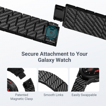 Curea din Fibra de Carbon pentru Samsung Galaxy Watch5, Watch5 Pro, Watch6, Watch6 Classic, Watch7 40/42/44/45/46/47mm [2]