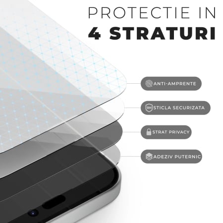 Folie Sticla Privacy pentru iPhone 16 Pro Max Daden MaxProtection, Full Cover, Protectie Profesionala, Ultra Rezistenta, Calitate Premium, Margini negre [1]