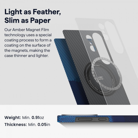 [Outlet] Husa MagEZ 6 Starpeak Over The Horizon 600D, Aramida Samsung S25 Ultra, MagSafe, Albastru, Ultra Slim [8]