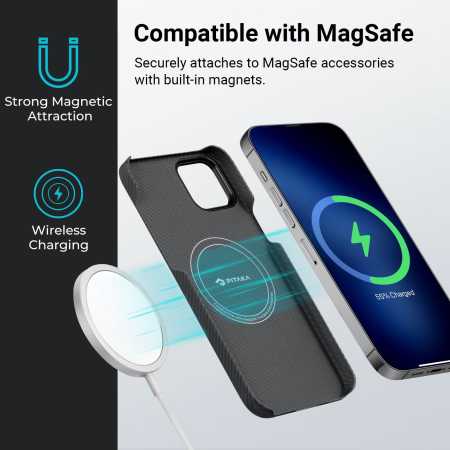 Husa Pitaka iPhone 14 MagEZ 3, Aramida 1500D, MagSafe, Negru/Gri [6]