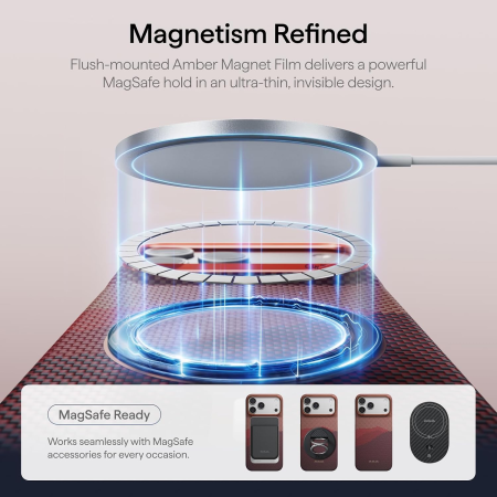 Husa Pitaka iPhone 18 Pro Max, Edge Case, Over The Horizon, PitaTap™, MagSafe, Ultra Slim, 03* Autumn Dusk [11]