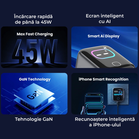 Incarcator 45W Turbo Fast Charge GaN cu Afisaj Digital TFT DaDen, 1x USB Type-C, Incarcare Rapida Power Delivery PD 3.2 AVS, Monitorizare Putere si Temperatura, Protectie Inteligenta, Gri [2]