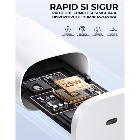 Incarcator 25W Fast Charge, Daden, USB Type-C, Incarcare Rapida, Power Delivery, Protectie inteligenta, Alb [2]