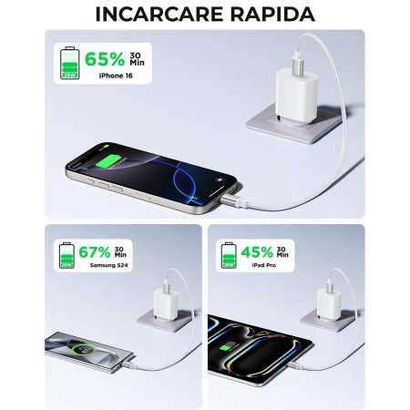 Incarcator 25W Fast Charge, Daden, USB Type-C, Incarcare Rapida, Power Delivery, Protectie inteligenta, Alb [1]
