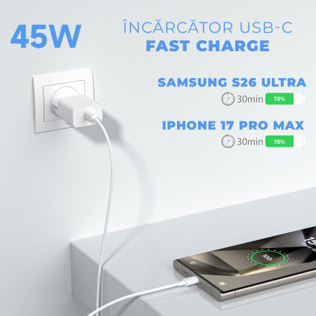 Incarcator 45W Turbo Fast Charge, Daden, USB Type-C, Incarcare Rapida, Power Delivery, Protectie inteligenta, Alb [1]