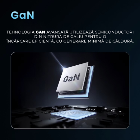 Incarcator 140W Turbo Fast Charge GaN cu Afisaj Digital, Daden, 3xUSB Type-C, 1xUSB Type-A, Incarcare Rapida, Power Delivery 3.1, Protectie inteligenta, Negru [7]