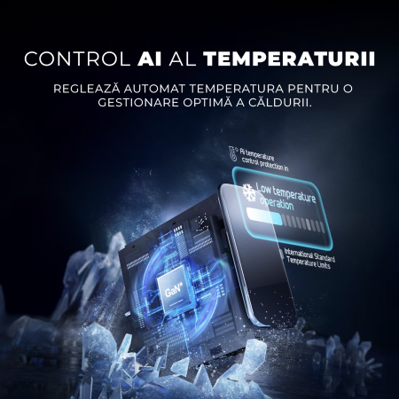 Incarcator 140W Turbo Fast Charge GaN cu Afisaj Digital, Daden, 3xUSB Type-C, 1xUSB Type-A, Incarcare Rapida, Power Delivery 3.1, Protectie inteligenta, Negru [10]