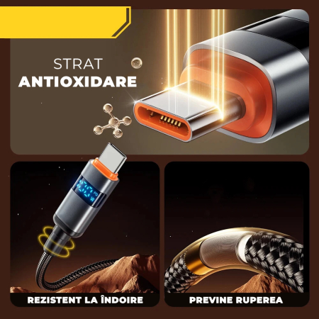 Cablu USB-C la USB-C 100W cu Afisaj Digital, DaDen, Incarcare Rapida, Ultra Rezistent, Material Textil, Fast charge, 5A, USB la USB-C, 1 metru, Negru/Gri [3]