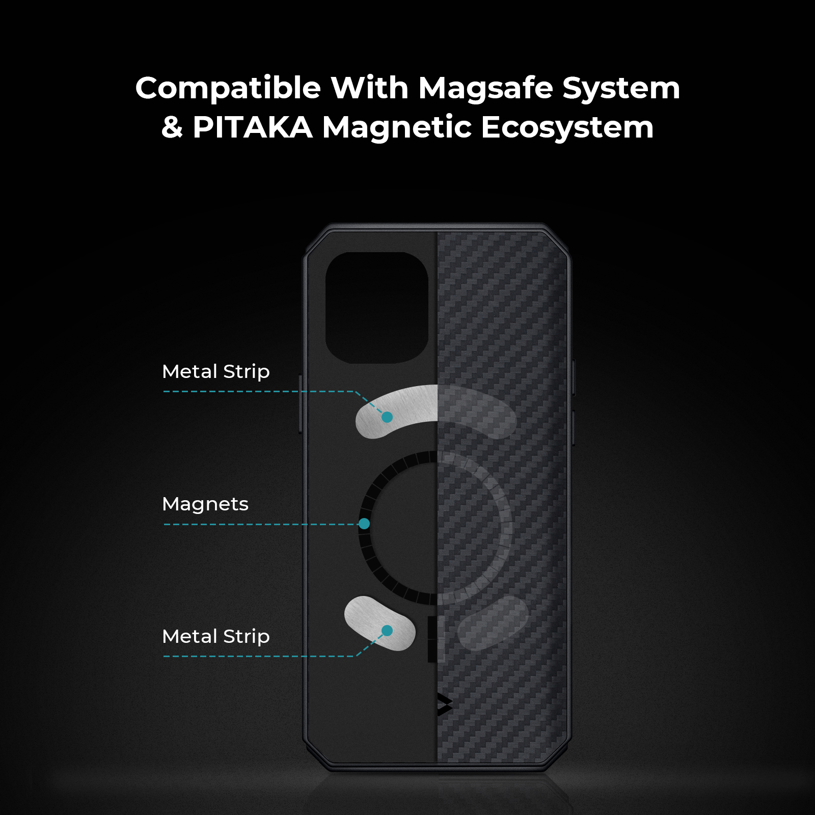 Pitaka magez 4 iphone 15 pro. Чехол MAGSAFE Pitaka. Pitaka iphone 12 Mini. MAGSAFE Pitaka Magez Case 2. MAGSAFE Pitaka 12 Pro.