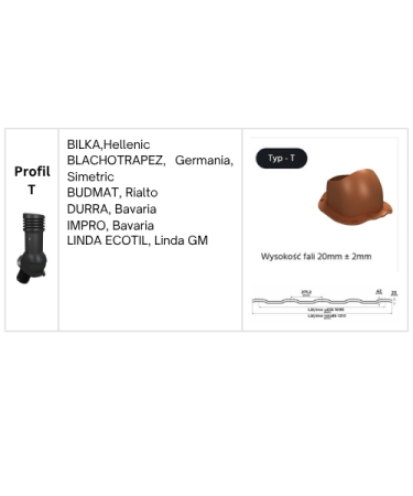 Coș Aerisire Țiglă Metalică Wirplast WiroVent Pro Ø150 mm [1]