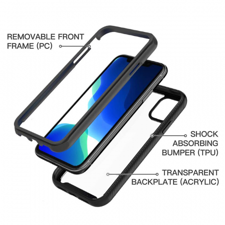 Husa Defense 360 + folie protectie pentru iPhone 11, Negru [1]