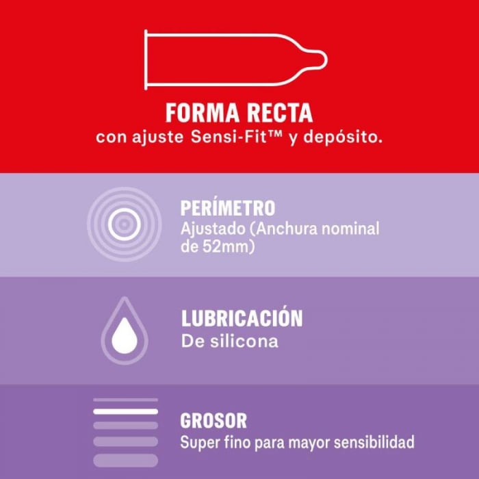 Prezervative  Durex Sensitivo Contact Total - Ultra-Fine pentru Sensibilitate Maximă 12 buc [4]
