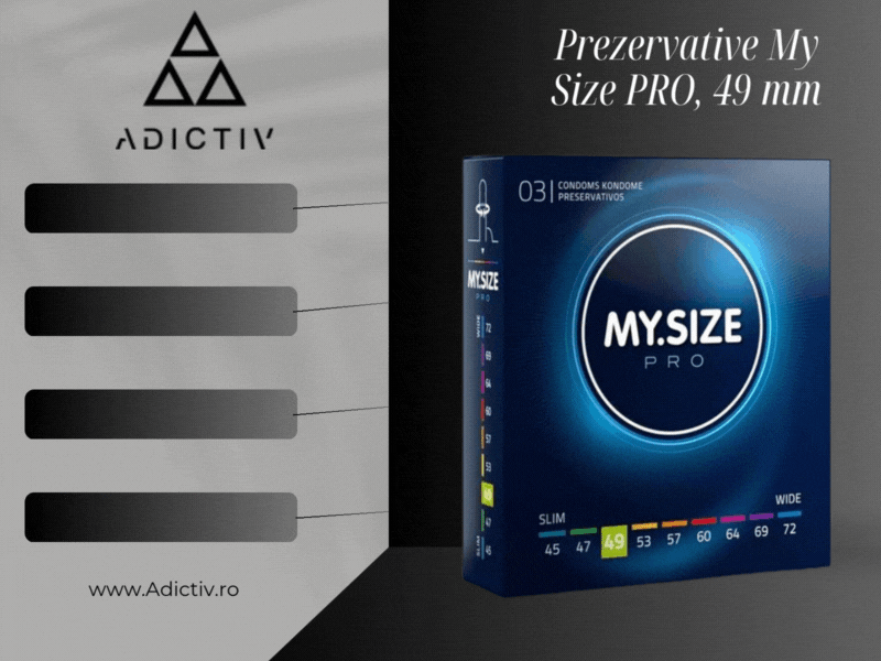 Prezervative My Size PRO Personalizate, Diametru 49 mm, 3 Bucati [2]