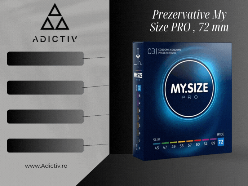 Prezervative My Size PRO Personalizate, Diametru 72 mm, 3 Bucati [2]